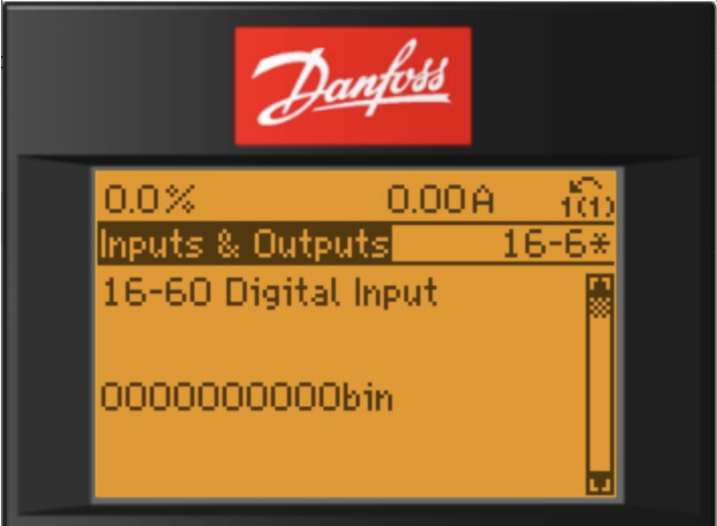 Danfoss Inputs & Outputs